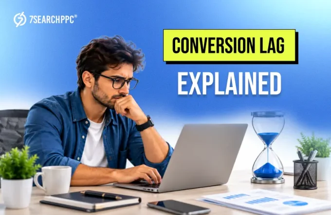 Conversion Lag